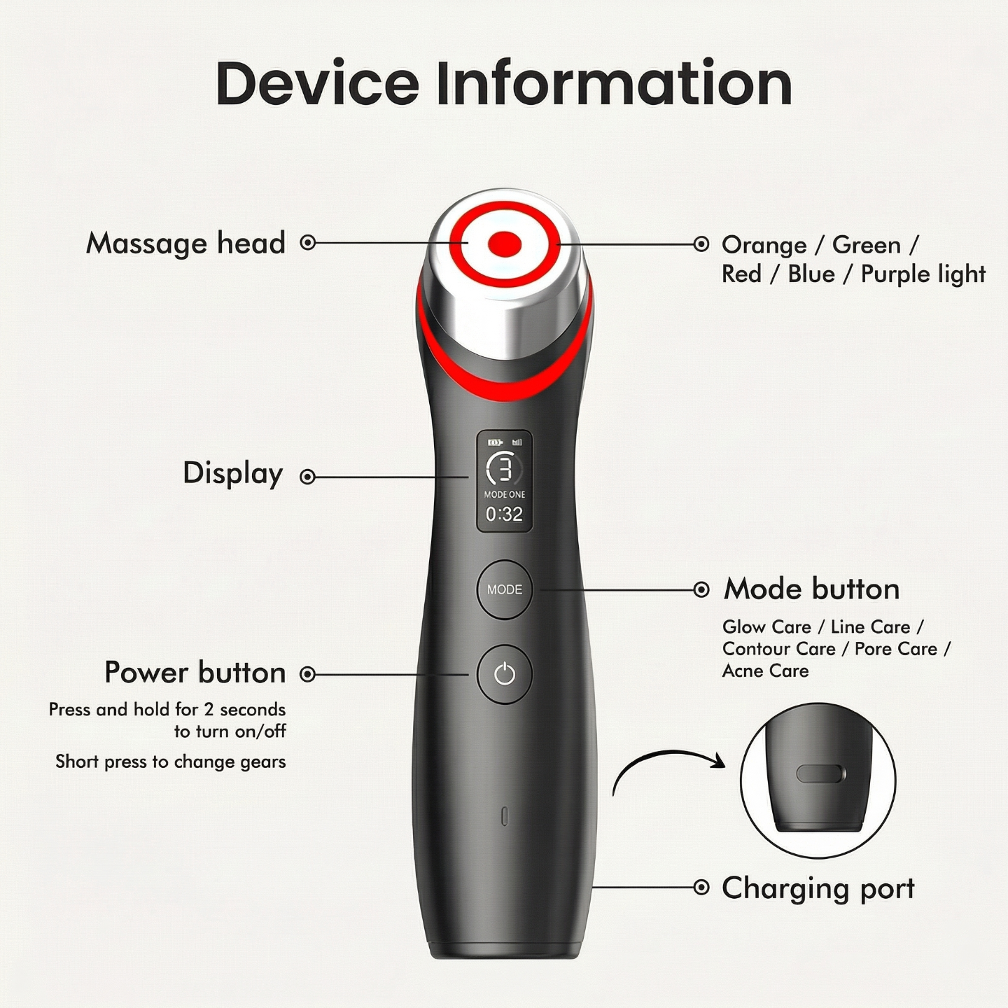 medicube booster pro alternative